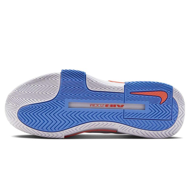 Zoom GP Challenge 1.