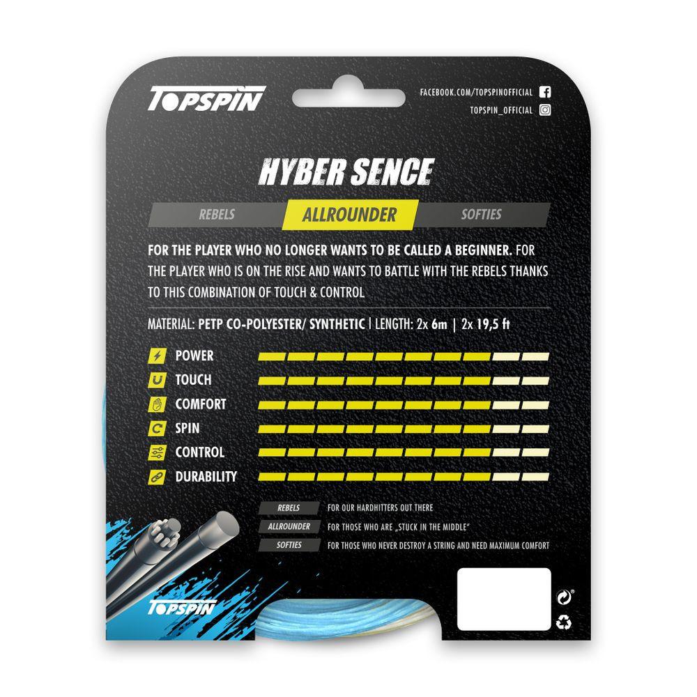 Hyber Sence (2x6m) - 1.30mm - Turquoise/Natural.