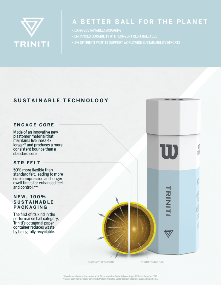 Wilson Triniti - Individual Sleeve (3 Balls)-Tennis Balls-online tennis store canada